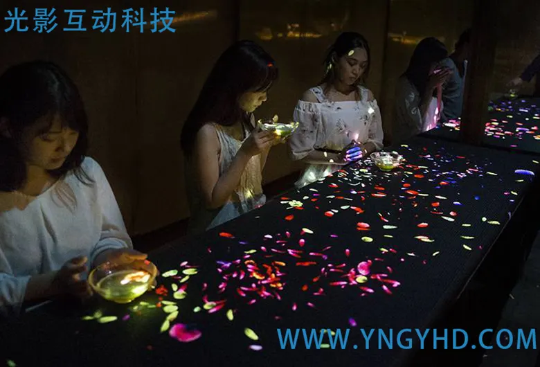 昆明全息投影技術(shù)公司哪家好？選擇光影互動(dòng)的優(yōu)勢(shì)是什么？